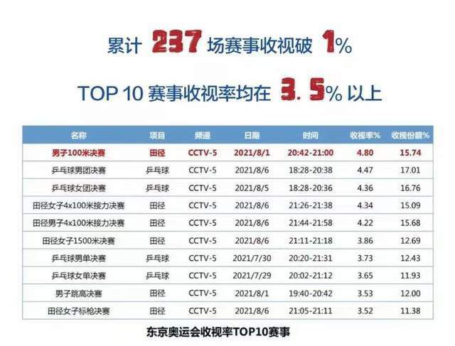 一级在线免费视频
